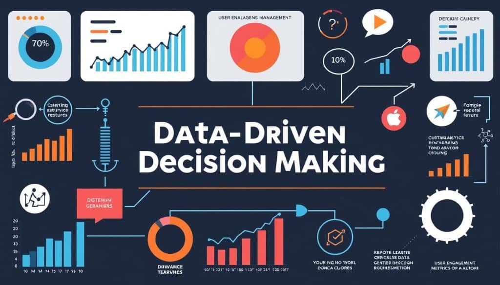 Generate an image representing data-driven decision making in web design and social media management