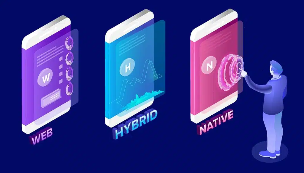 Types of Mobile Apps We Develop