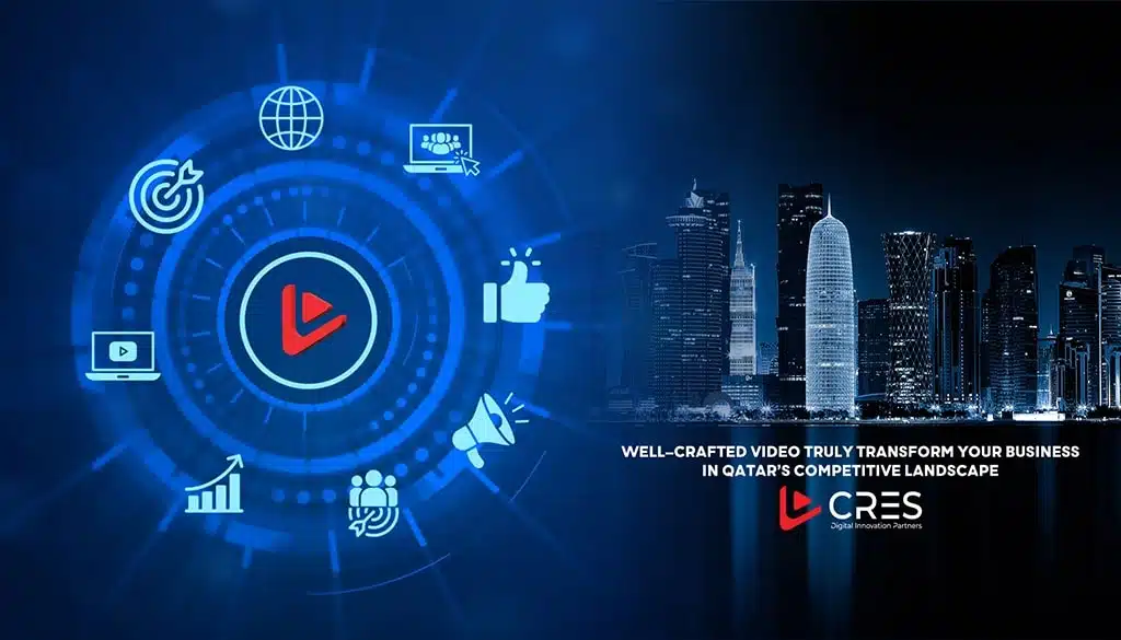 Video Marketing Service Drive Business Growth in Qatar